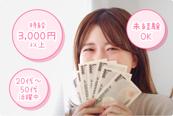 チャットレディについて