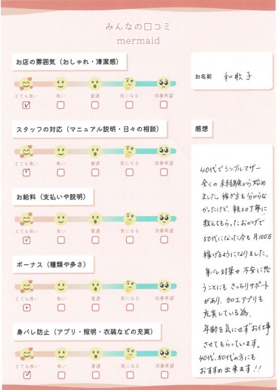 和歌子