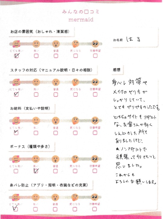 はる