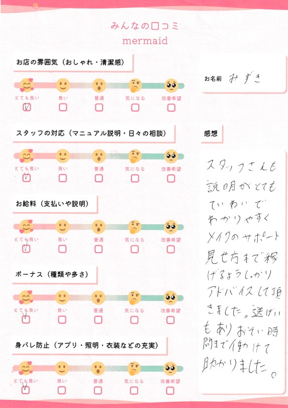 みずき