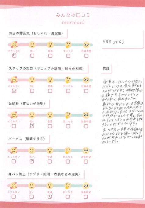 みくる