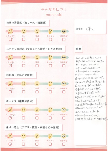 しずく